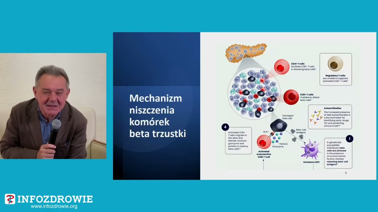 Drukarki, kapsułki, komórki macierzyste – czy jesteśmy bliżej przełomu?