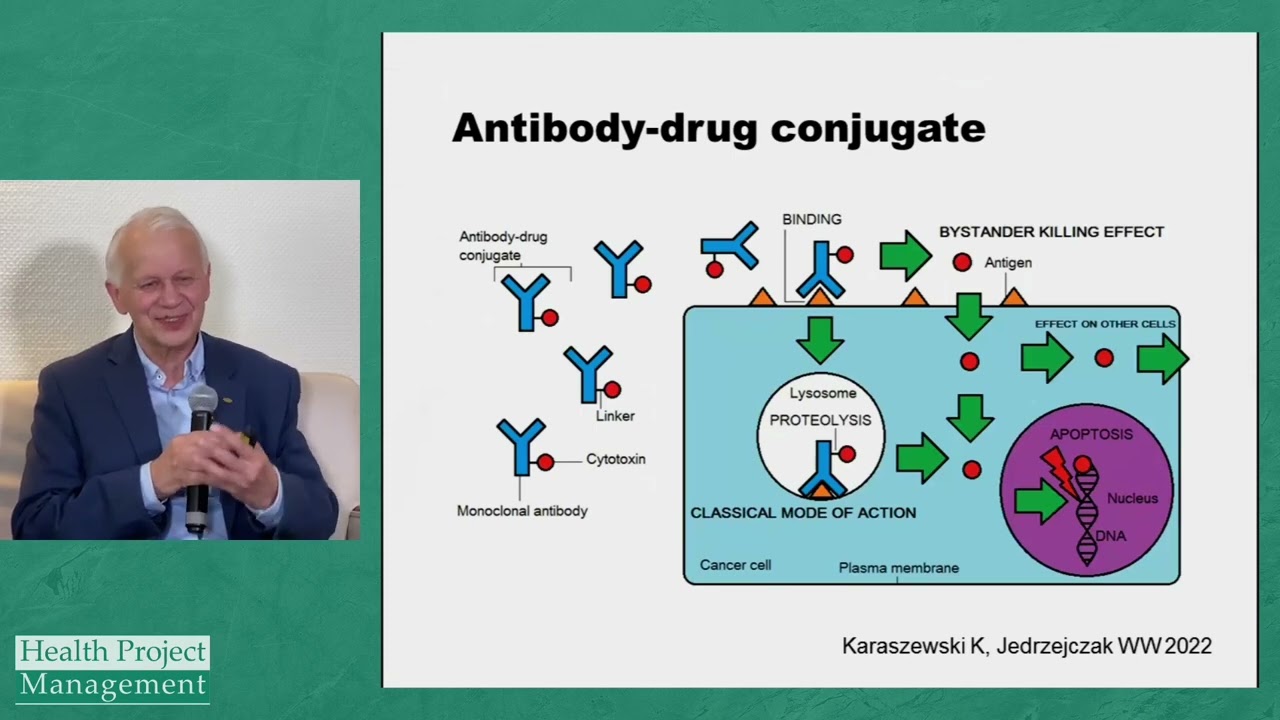 Hematoonkologia – stan obecny i oczekiwania