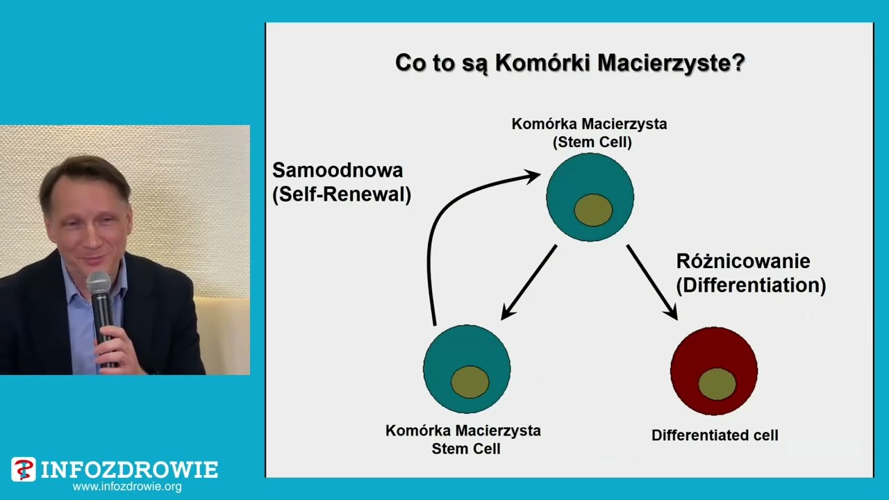 Komórki macierzyste nową nadzieją w leczeniu cukrzycy