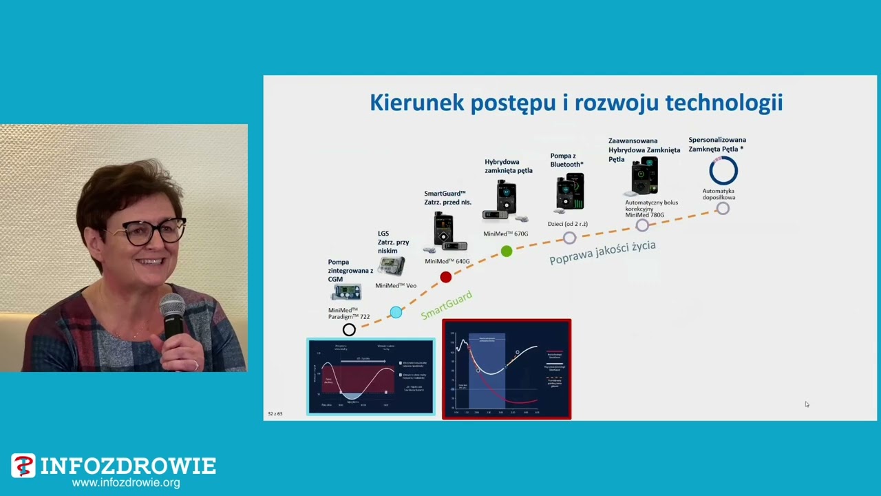 Łatwiejsze życie z cukrzycą, postęp w technologii