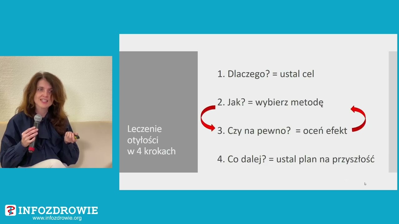 Leczenie choroby otyłościowej – kompendium aktualnej wiedzy. Doniesienia ze zjazdu Europejskiego Towarzystwa Badań nad Otyłością 2025 (ECO 2025)