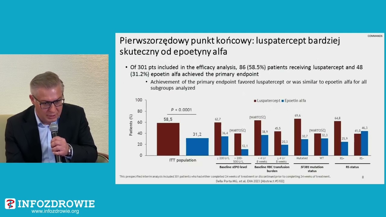 Nowotwory mielodysplastyczne – optymalizacja terapii