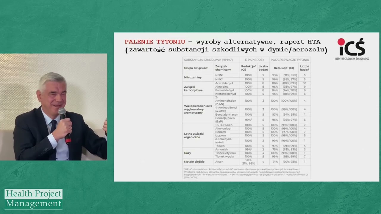 Palenie tytoniu jako czynnik ryzyka chorób układu krążenia  – wyniki najnowszego raportu