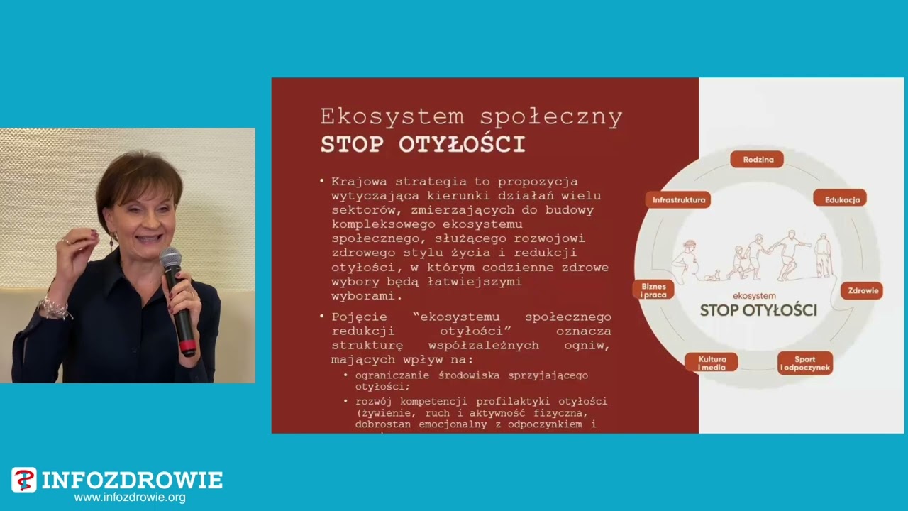 Projekt strategii profilaktyki i leczenia otyłości w Polsce