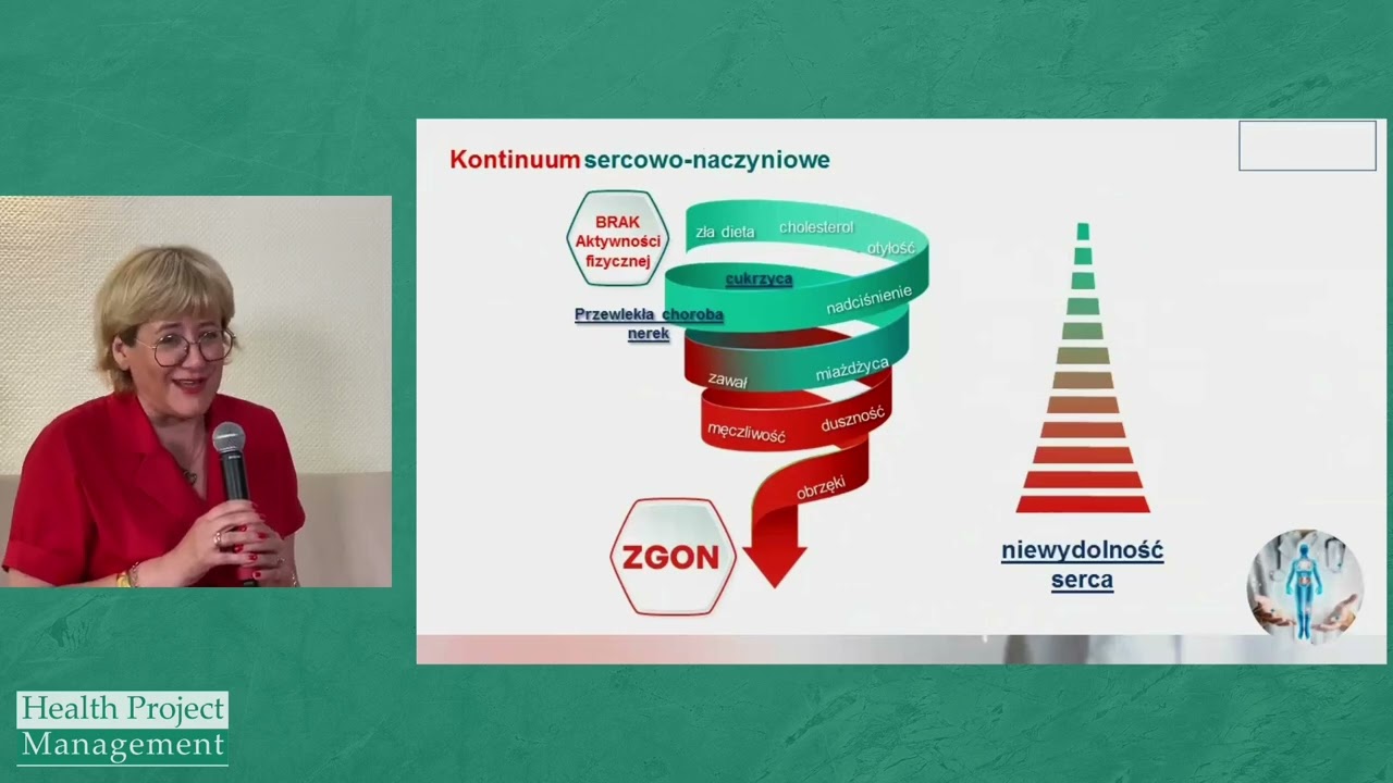 Zespół CRM jako współzależność układu  metabolicznego-kardiologicznego-nefrologicznego