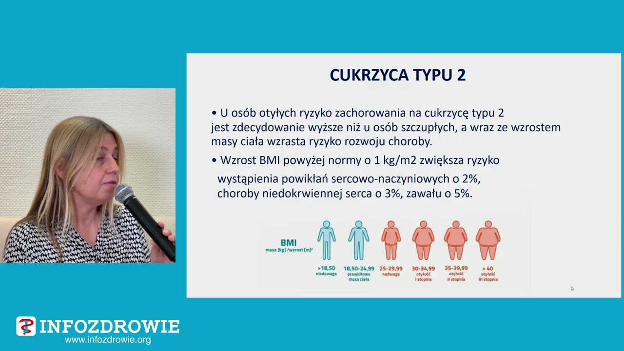 Czy ja lub ktoś z moich bliskich jest w grupie ryzyka cukrzycy?