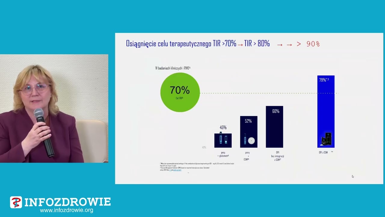 Technologie medyczne 2026 – co nowego dla pacjenta