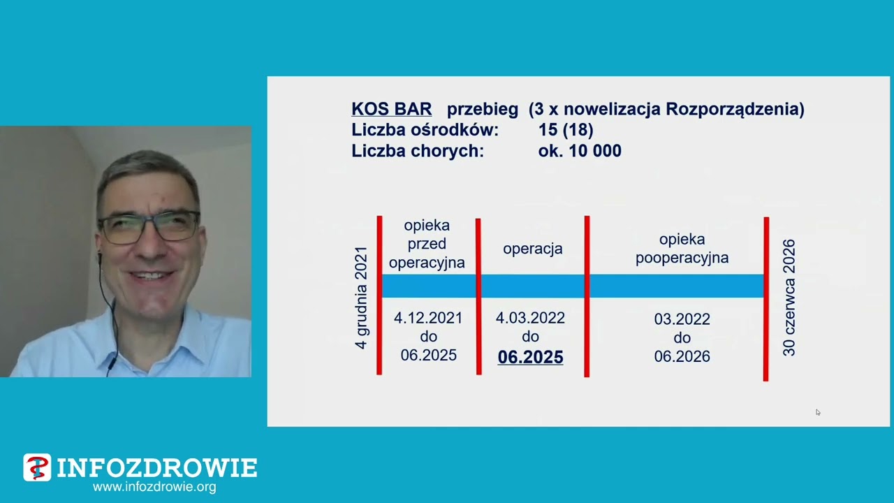 Opieka koordynowana KOS-BAR 2026