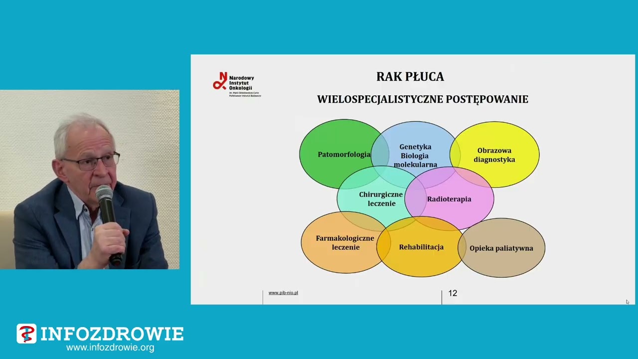 Rak płuca – perspektywy 2026